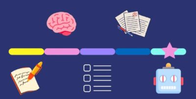 ai_assessment_scale
