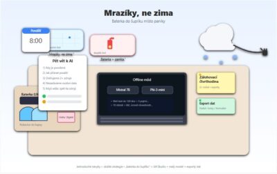 mraziky